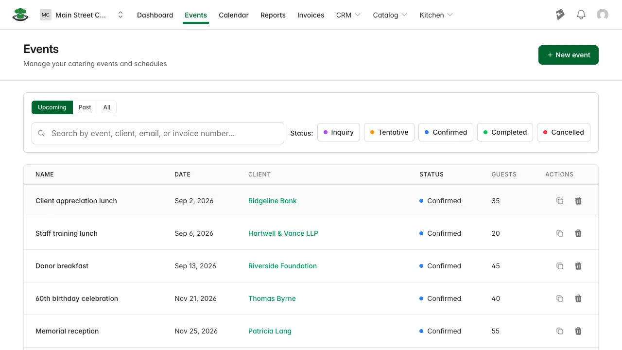 The duplicate icon in the Actions column