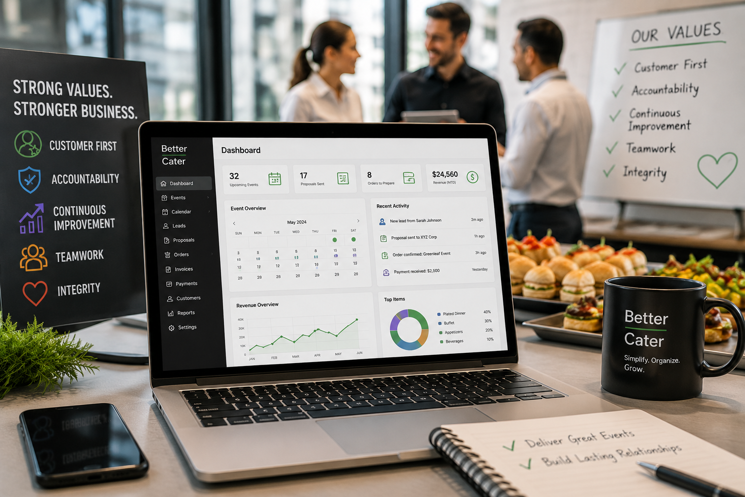 Professional catering staff using catering management software to coordinate events, track customer information, manage operations, and support company core values including customer service, accountability, teamwork, integrity, and continuous improvement.